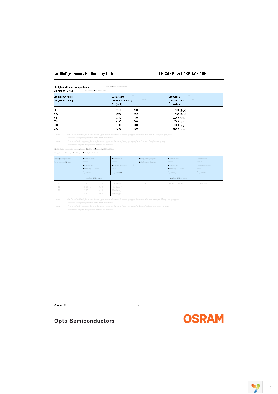 LA G6SP-CBEA-24-1-Z Page 7